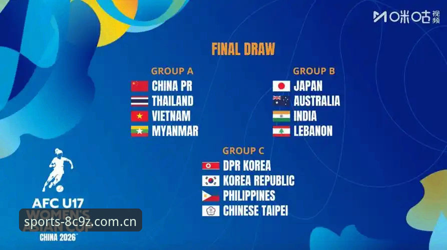 资深用户分享：U17世界杯抽签结果出炉，通过BSports手机版追踪赛事全攻略